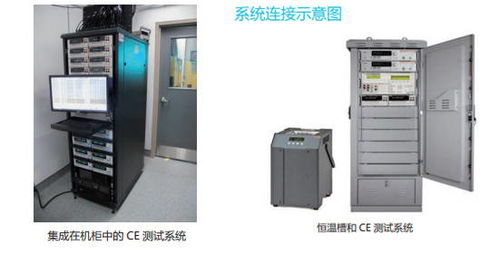 泰克科技携重磅产品亮相 auto tech 2022，电梯数据采集器赋能汽车测试新篇章